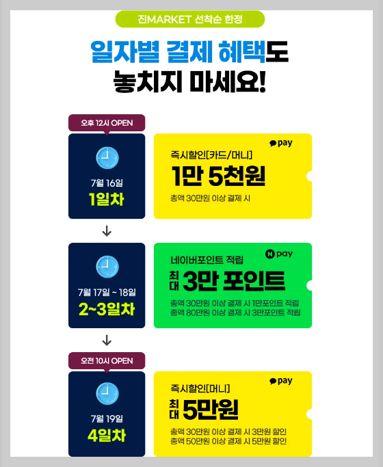 진마켓 할인쿠폰