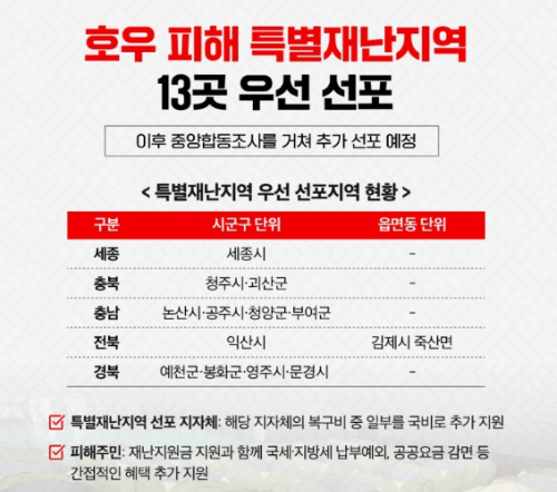특별재난지역 선포지역 이미지입니다