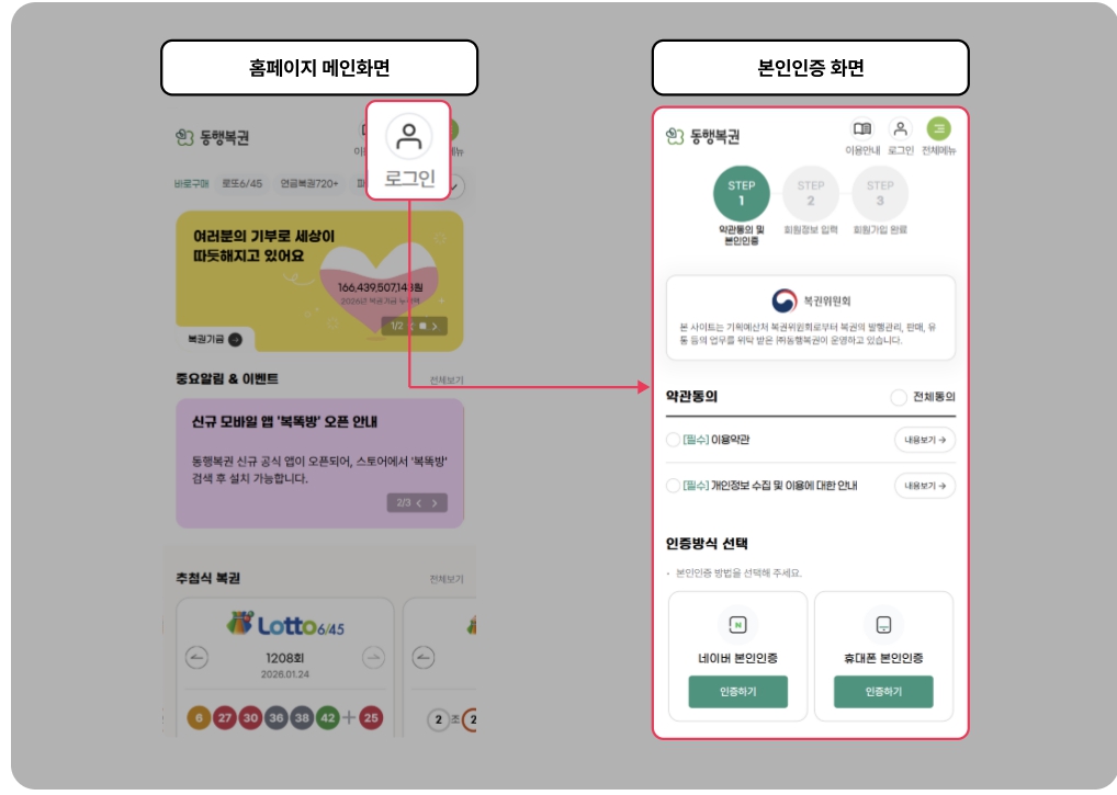 로또 모바일 복권구매