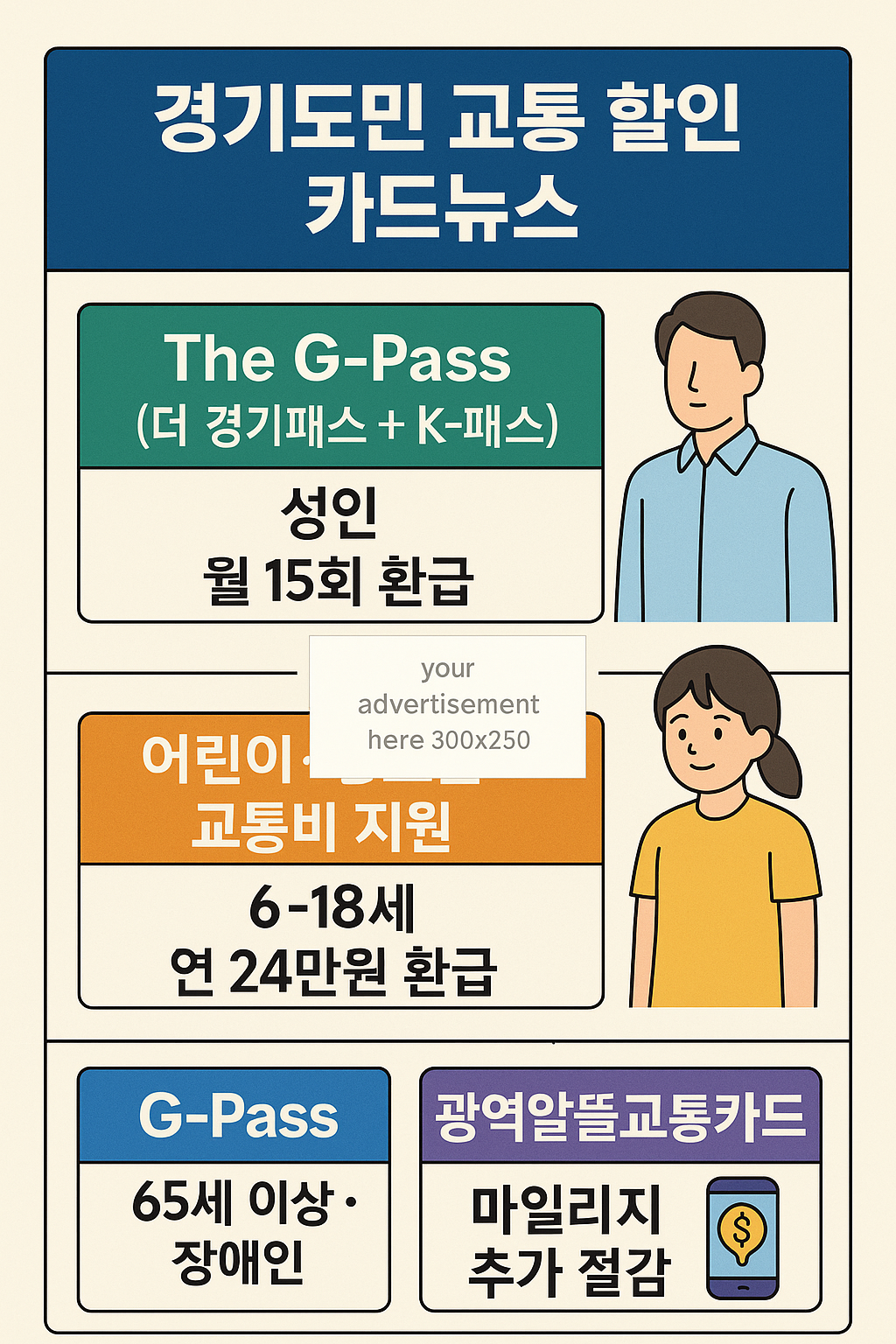 경기도민 대중교통 할인 모음