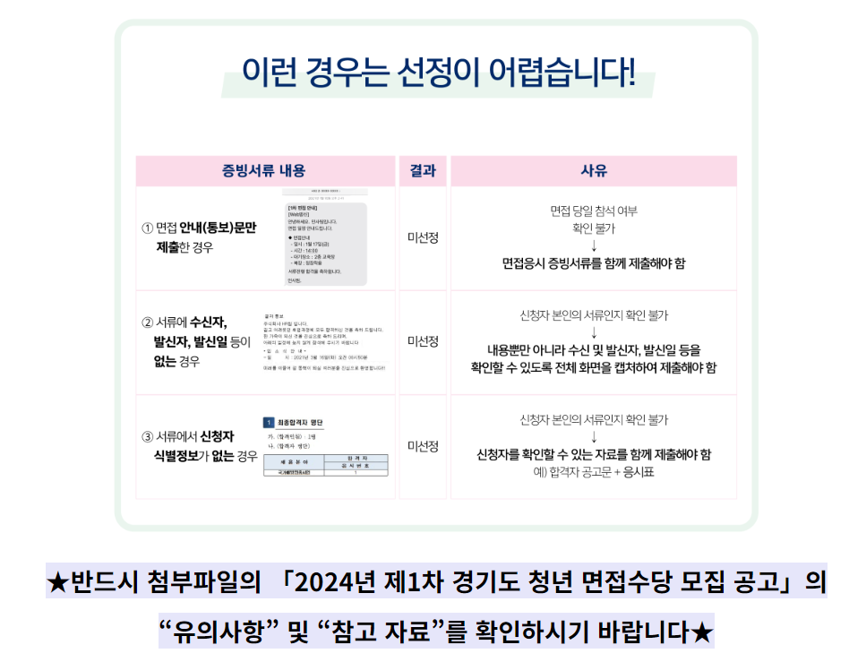 경기도 청년 면접수당 1차 신청하기