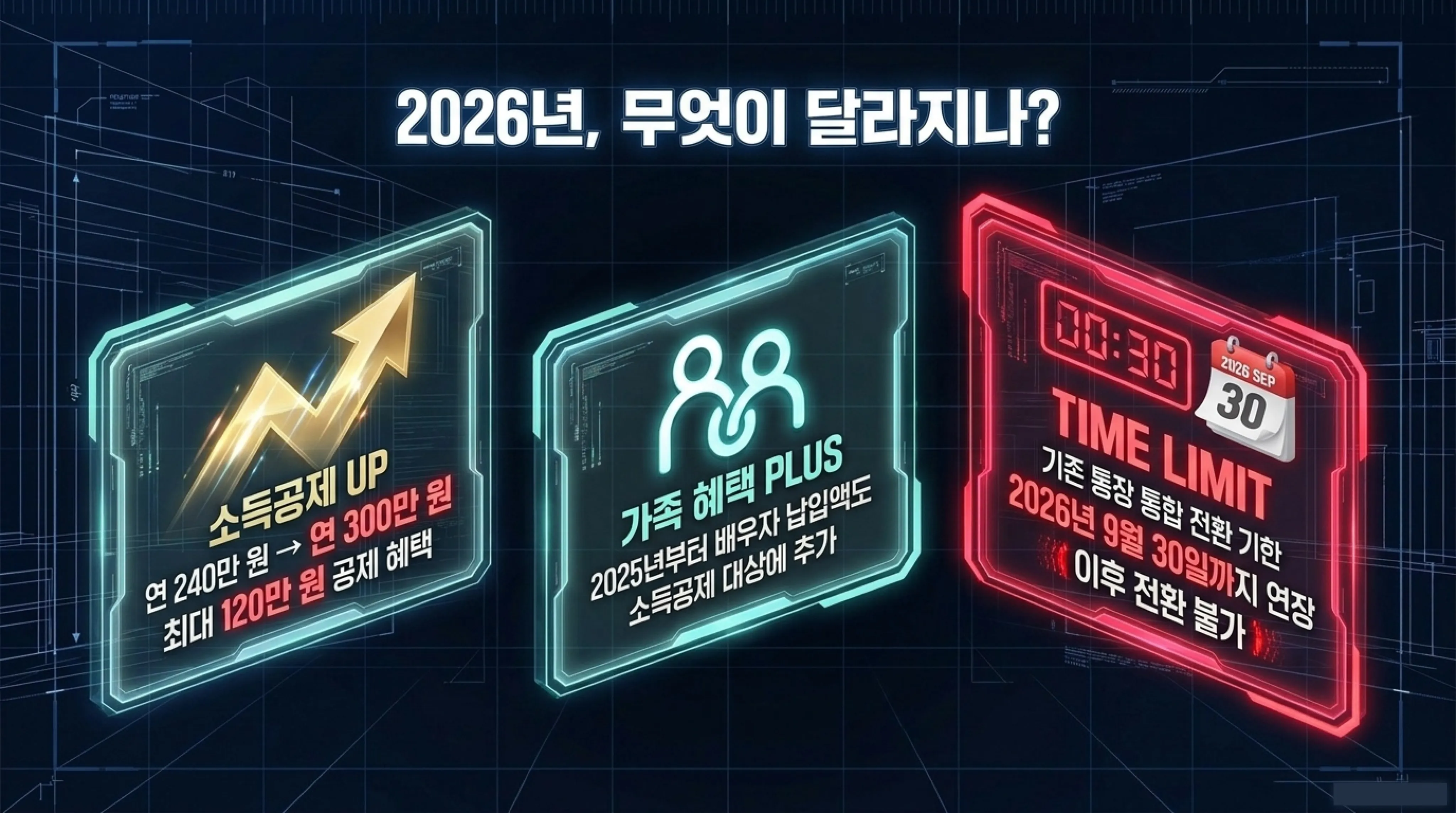 주택청약종합저축 가입 방법 및 기존 청약통장 전환 총정리 2026년 달라진 사항