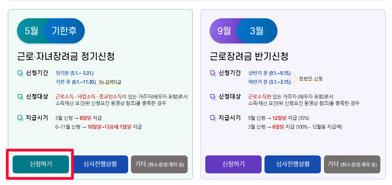 2024 근로장려금 신청