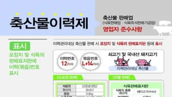 축산물품질평가원 축산물 이력제 확인 방법 조회 절차_25