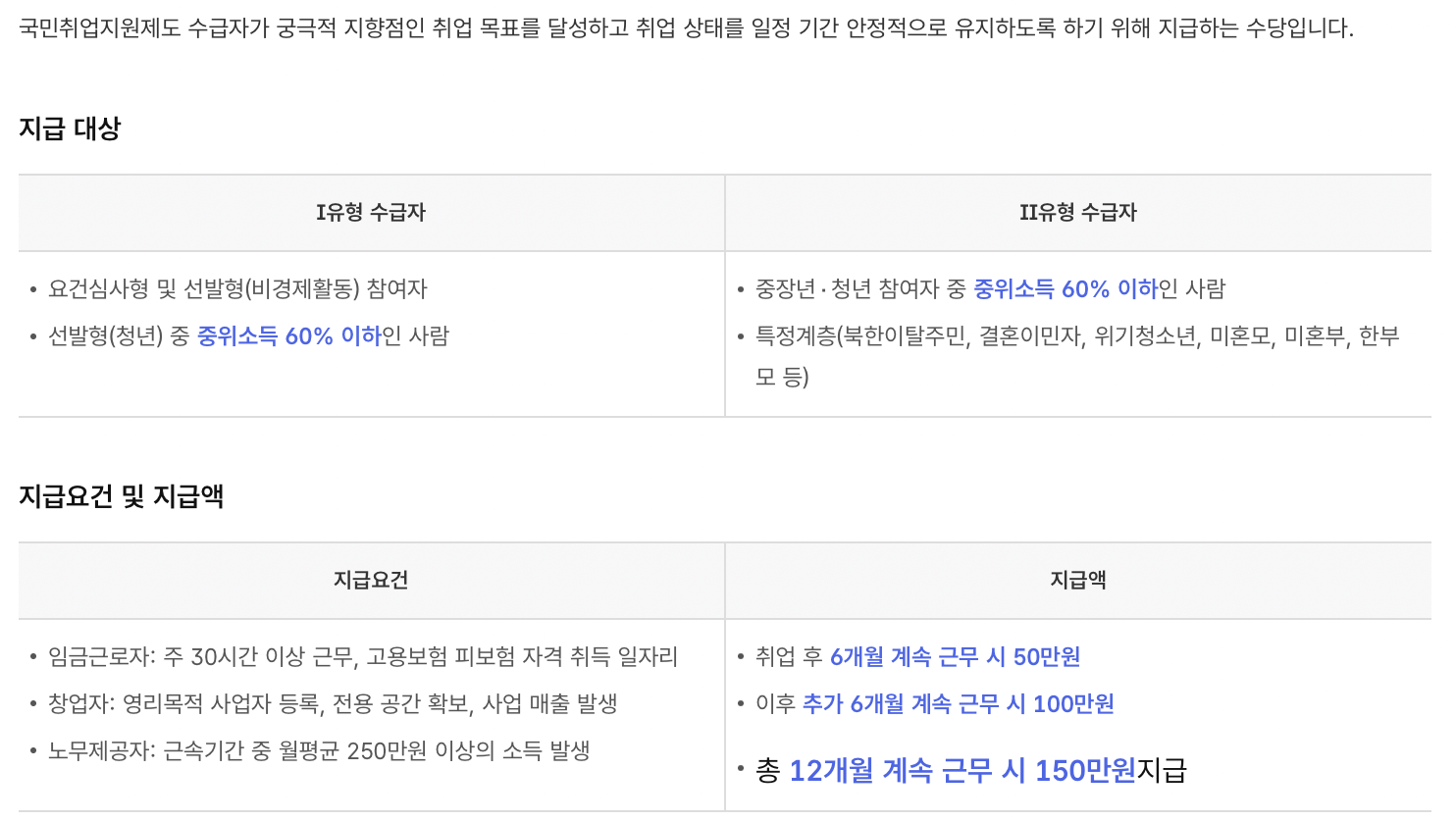 국민취업지원제도-취업성공수당