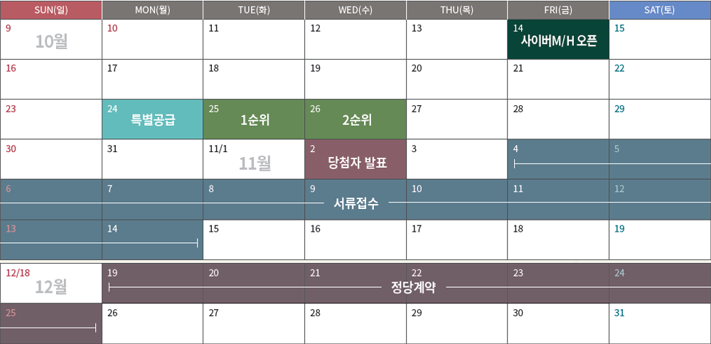 엘리프아산탕정배방세교아파트청약일정