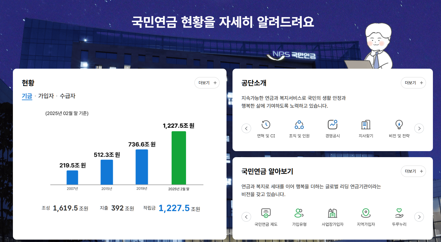 국민연금공단