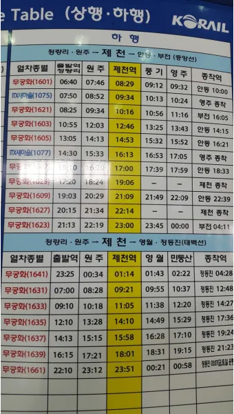 기차시간표 조회 예매 서울역 평택역 청량리역 확인하기_12