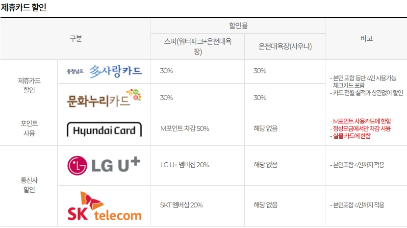 아산/파라다이스/스파/도고/이용정보