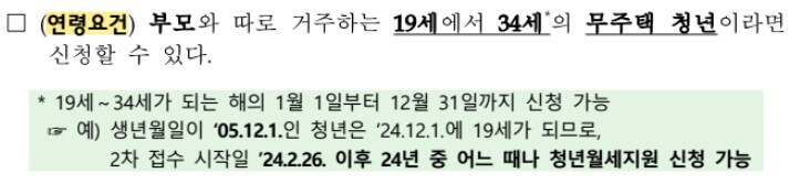 청년월세특별지원