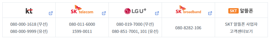 통신비 미환급금 조회 환불 신청 방법