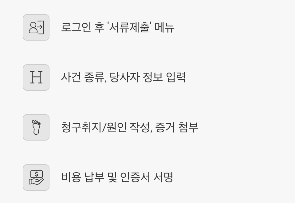 소송의 시작, 온라인으로 소장 제출하기