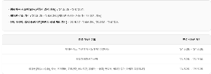 에너지 바우처
