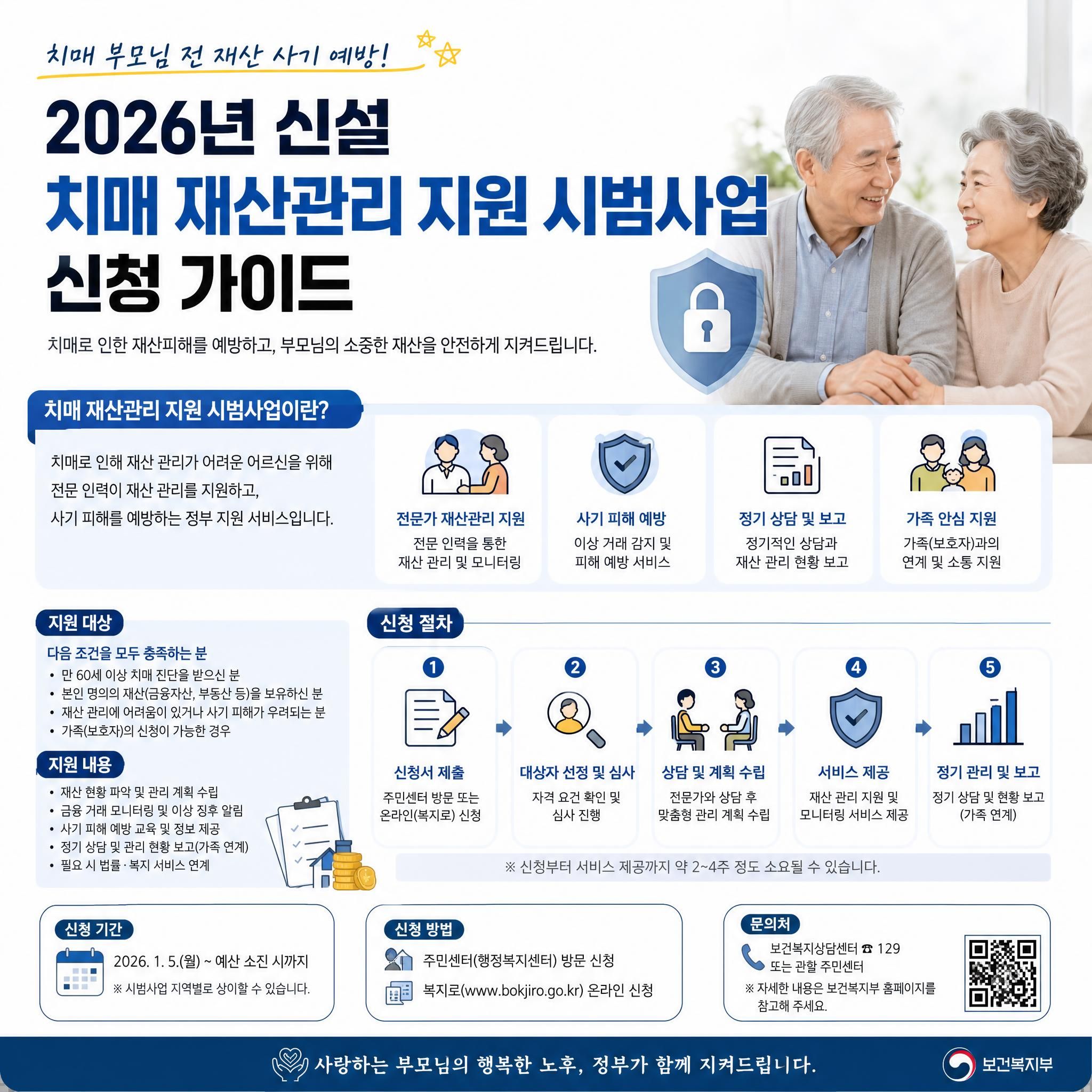 치매 재산관리 지원 시범사업