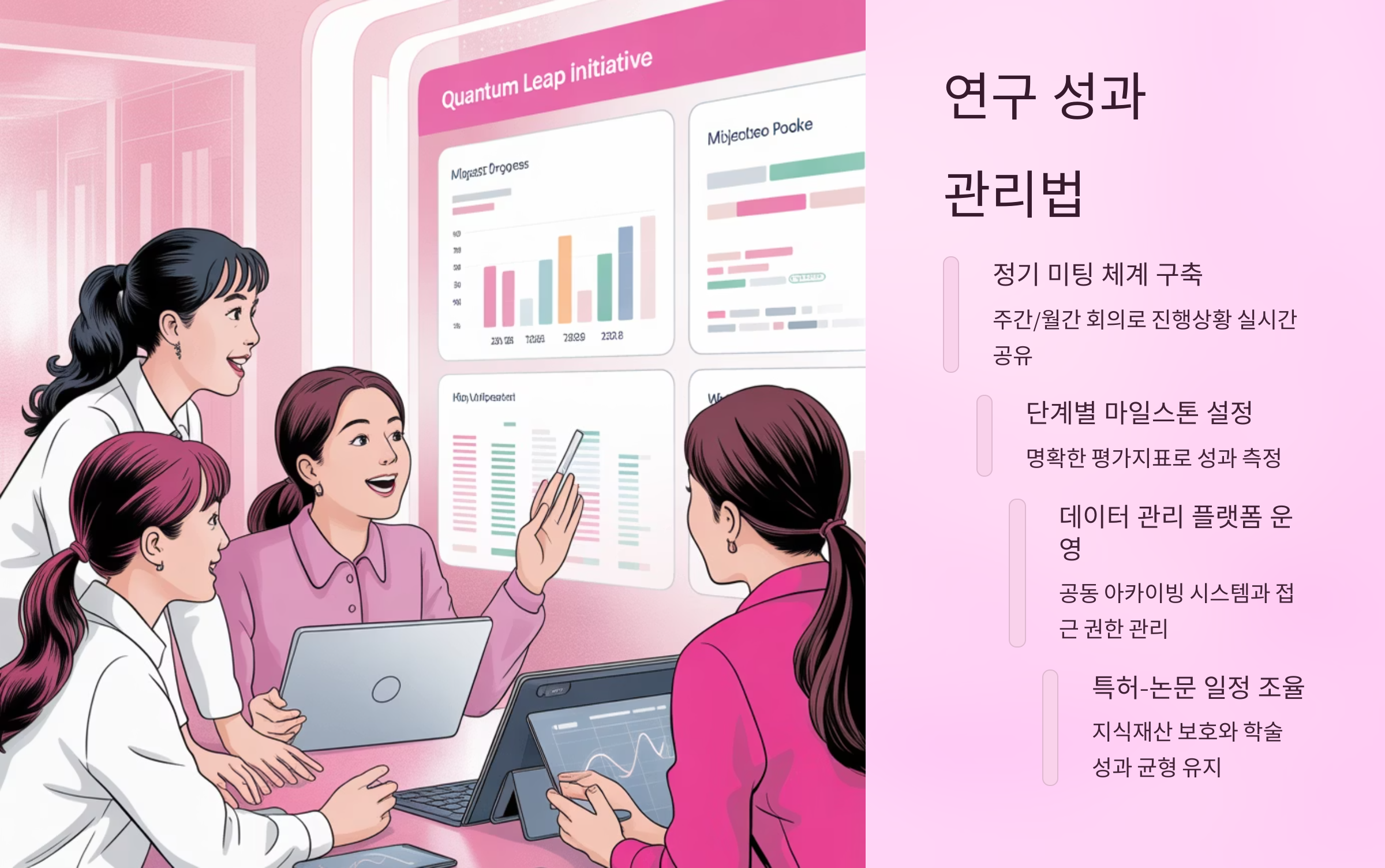 데이터 기록 및 보관