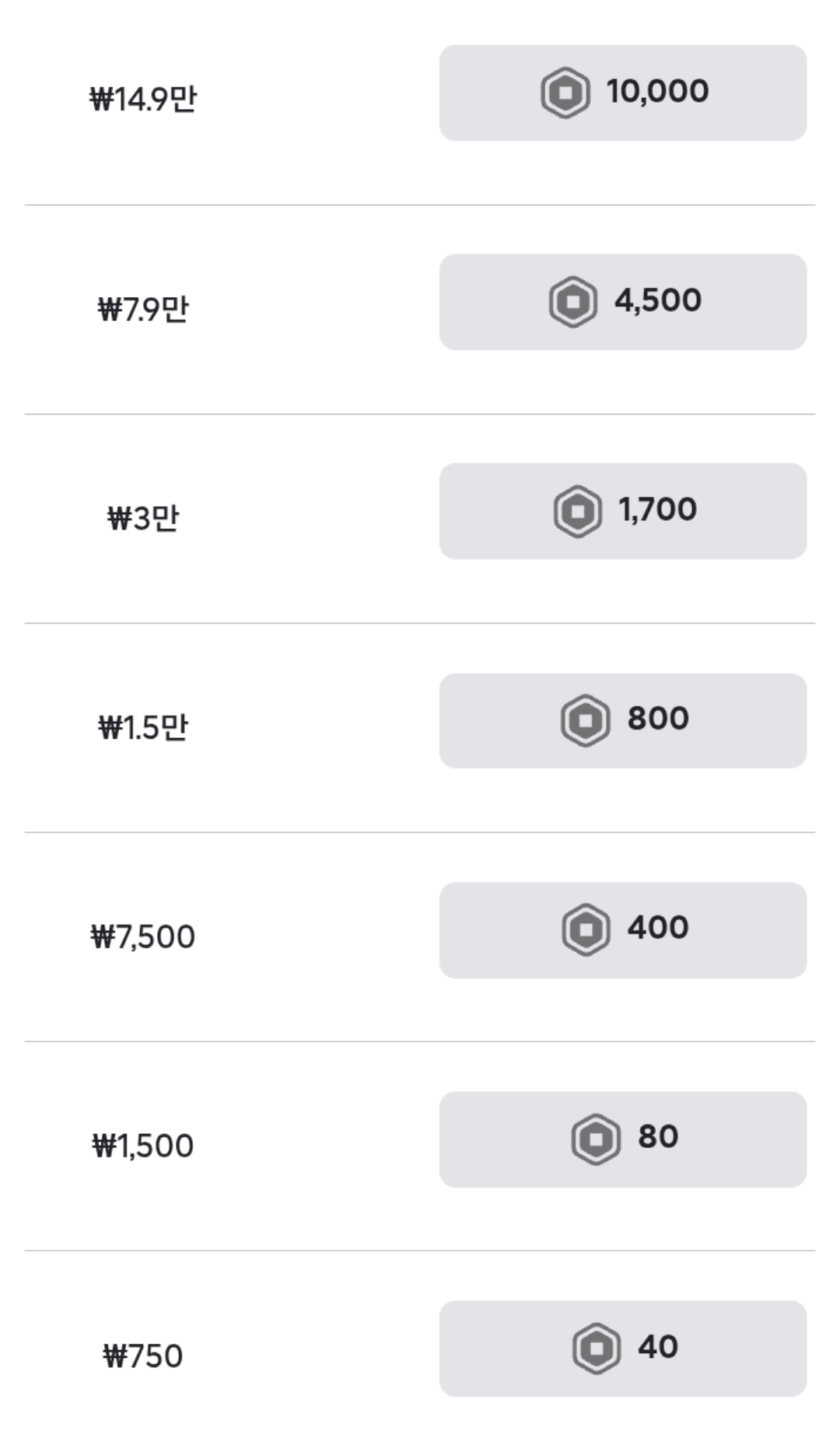 모바일 가격