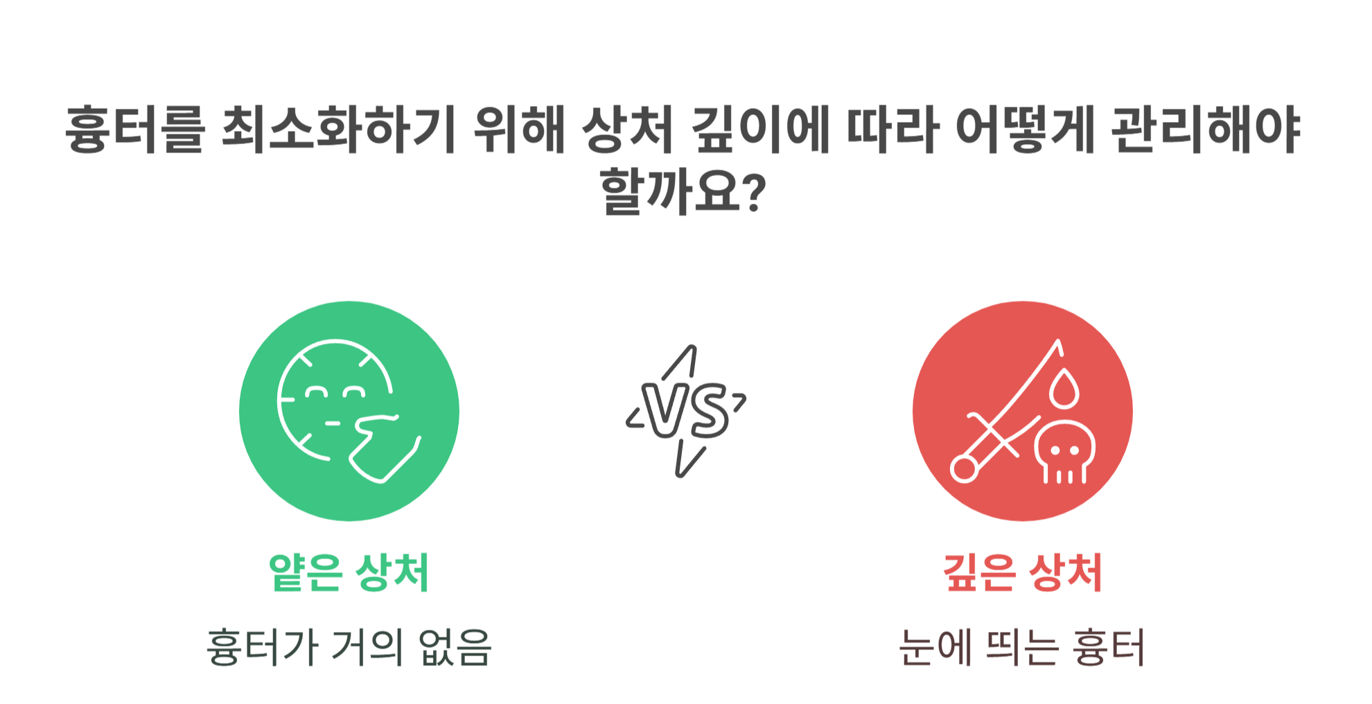 자해 흉터, 왜 남는 걸까?