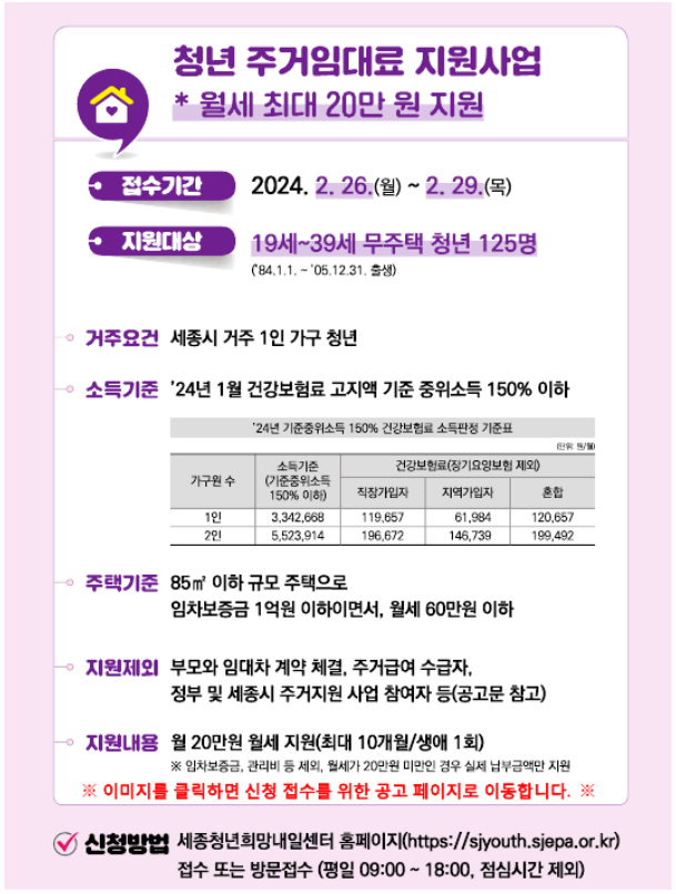 세종시 청년 월세지원 신청