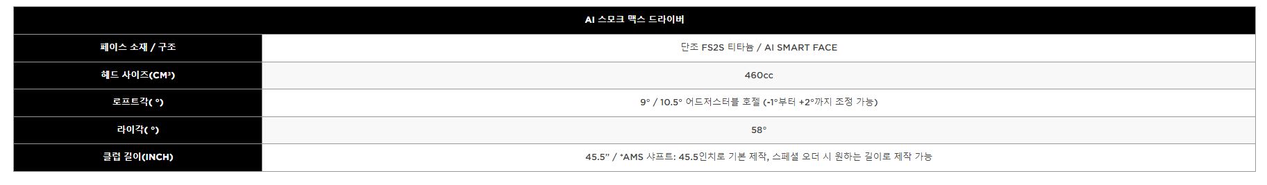 패러다임 Ai Smoke 맥스 드라이버 스펙