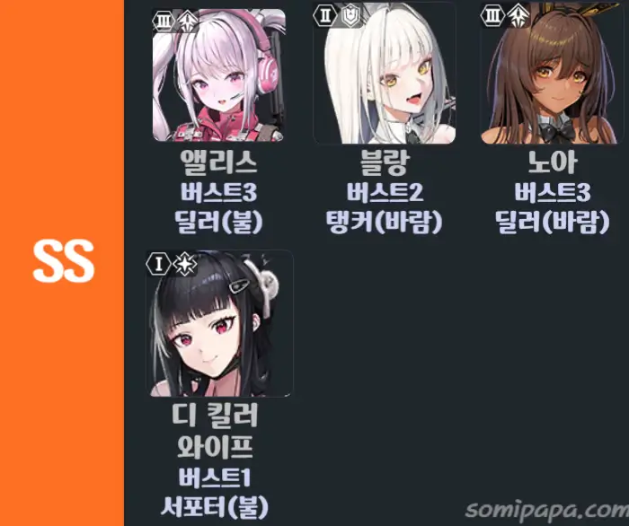 니케-티어표-스토리-SS