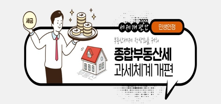 기획재정부 2022년 종합부동산세 개편내용 홍보 이미지