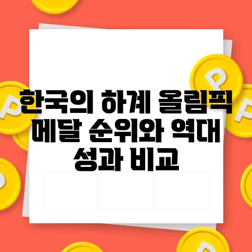 한국의 하계 올림픽 메달 순위와 역대 성과 비교