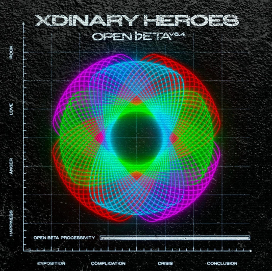 Xdinary Heroes Concert