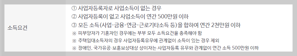 건강보험피부양자