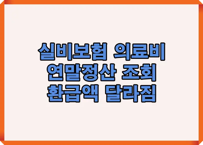 연말정산 실비보험 의료비 조회 과정에서 총 의료비와 실손보험금 차이로 환급액이 달라지는 구조를 한눈에 이해할 수 있도록 정리한 핵심 안내 이미지입니다
