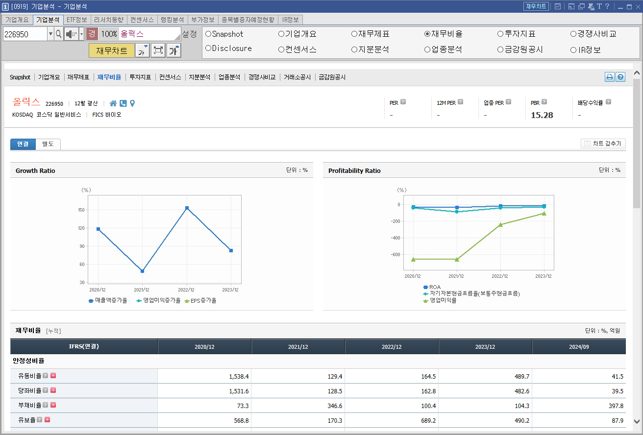 올릭스 주가 비만치료제 관련주