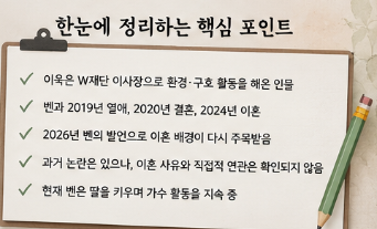 W재단 이욱 벤 남편 프로필 총정리, 결혼부터 이혼 재조명까지2