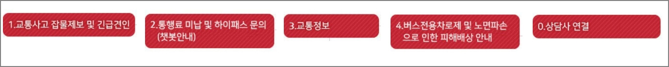 도로공사 콜센터 이용방법