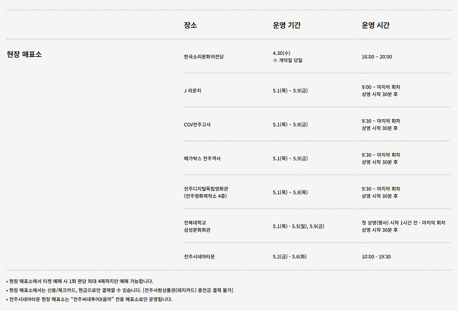 2025 전주국제영화제 예매 정보 이미지