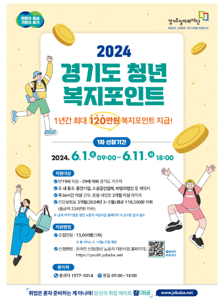 경기도 청년복지포인트