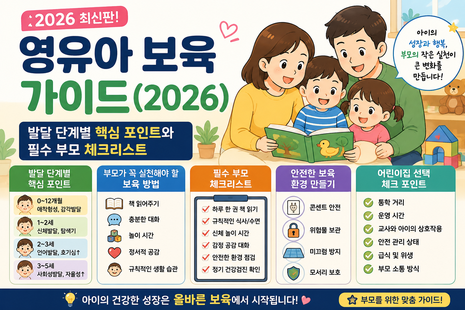 영유아 부육 가이드