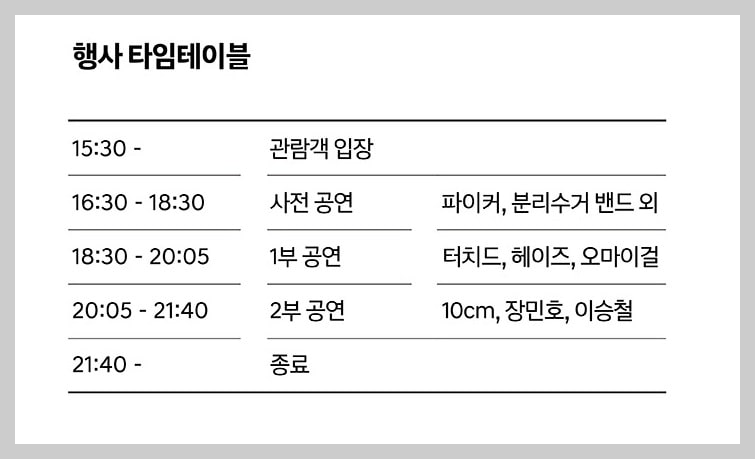 H-Concert NOW 공연 타임테이블