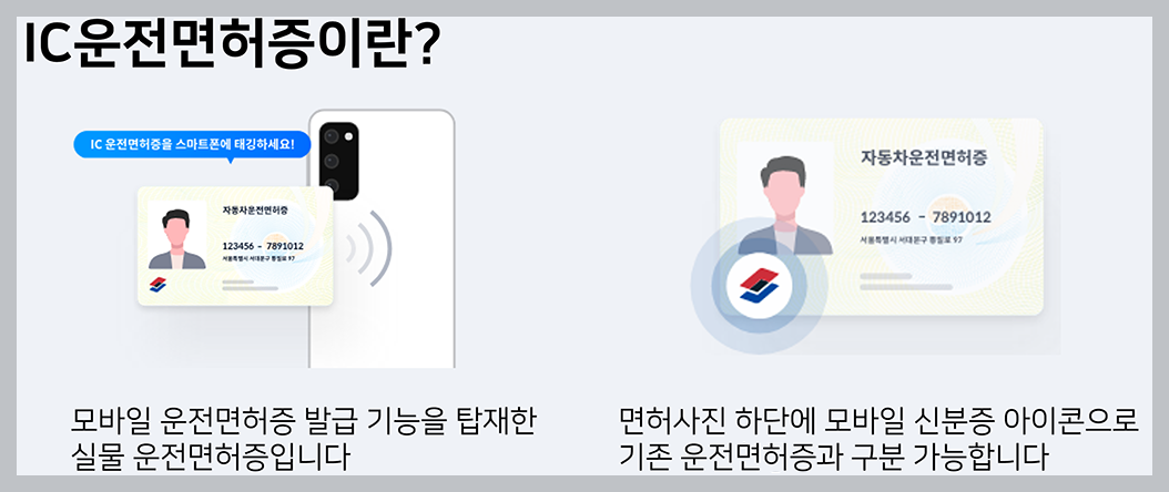 IC 운전면허증