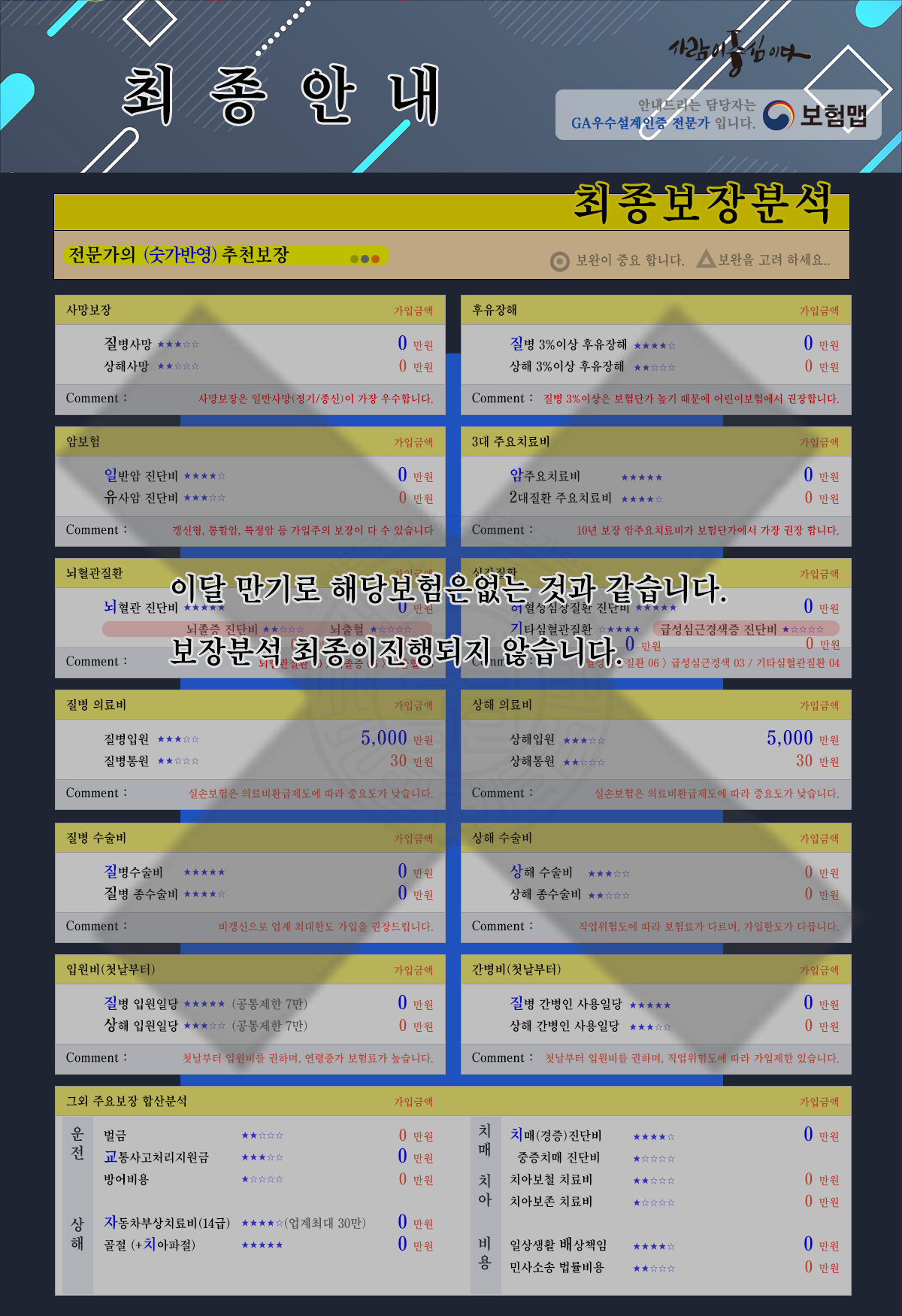 보험최종안내없음