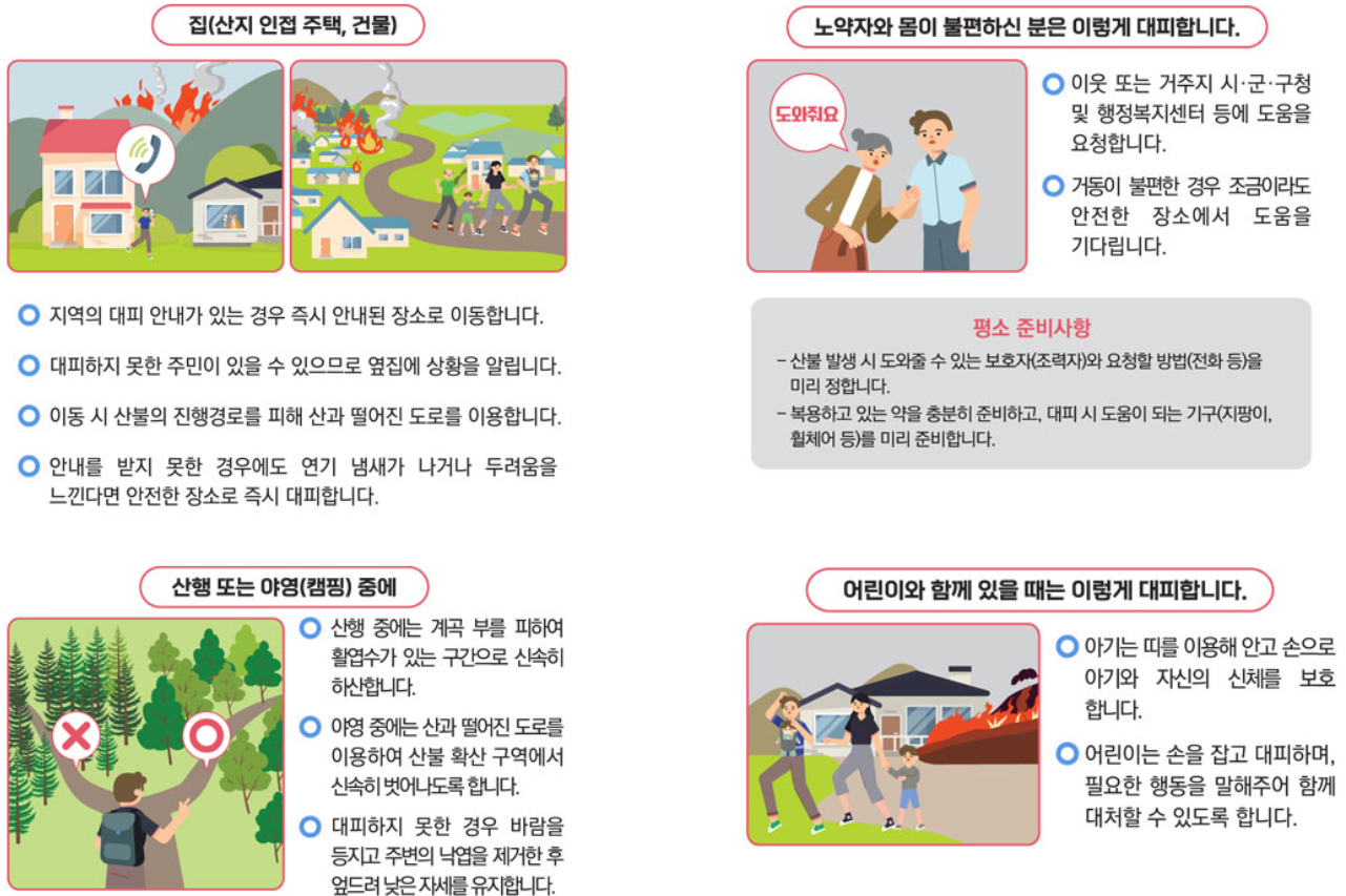 실시간 산불 지도 산불 정보 산불방지 국민행동요령 관련 사진