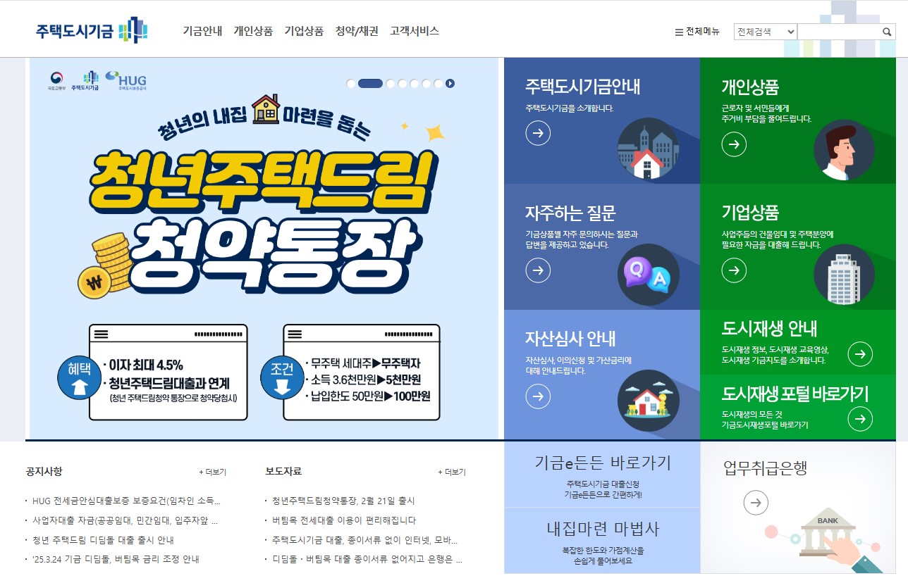 청년정책 정부 지원금