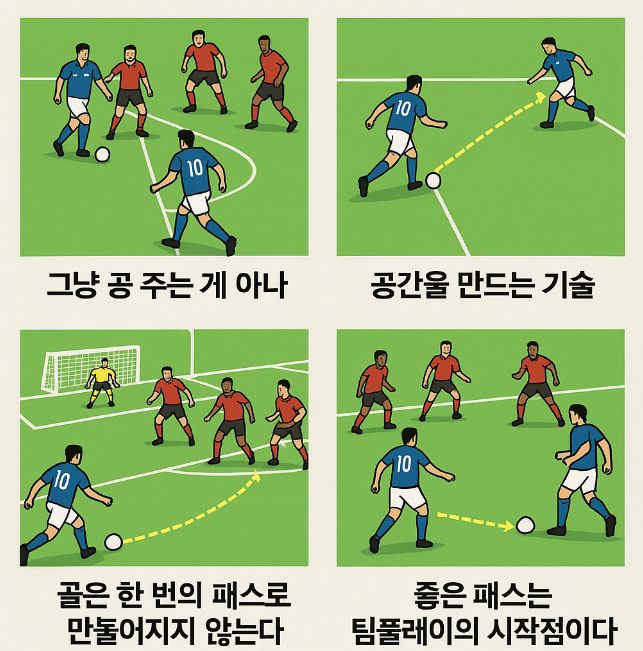 패스하는 4컷 이미지