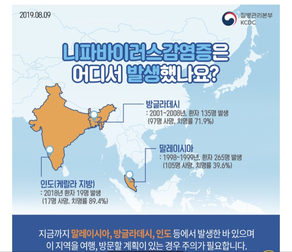 니파바이러스 발생사례