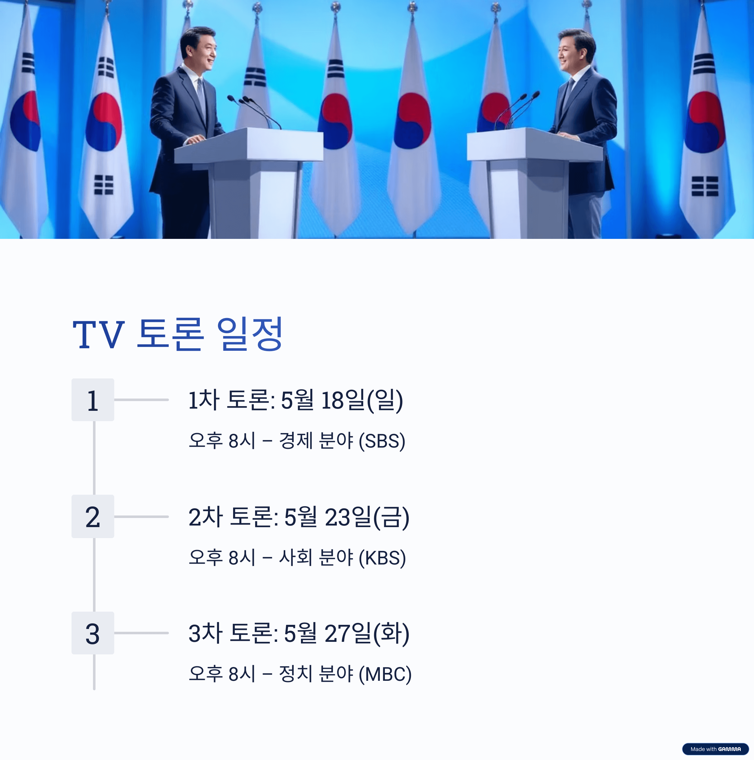 대선 일정 미리보기: 투표 전 꼭 알아야 할 포인트