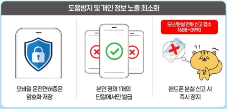 모바일 속 면허증이니 개인 정보를 쉽게 도용당하지 않을까요?