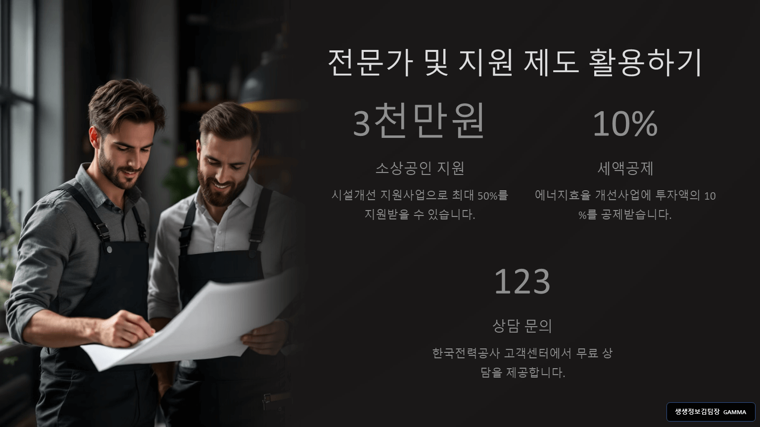 상가 전기 증설 문제 발생 시 해결 방법 / 지원 제도