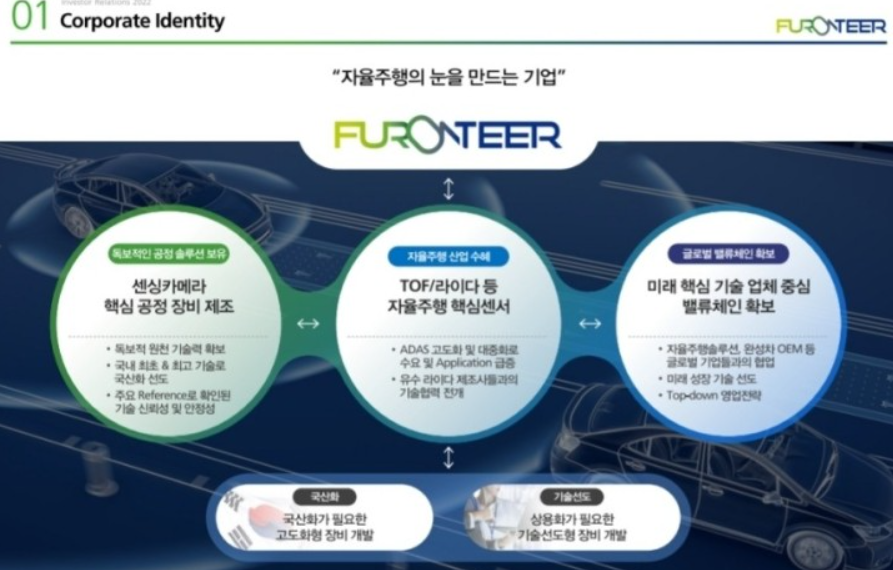 퓨런티어 회사 자료