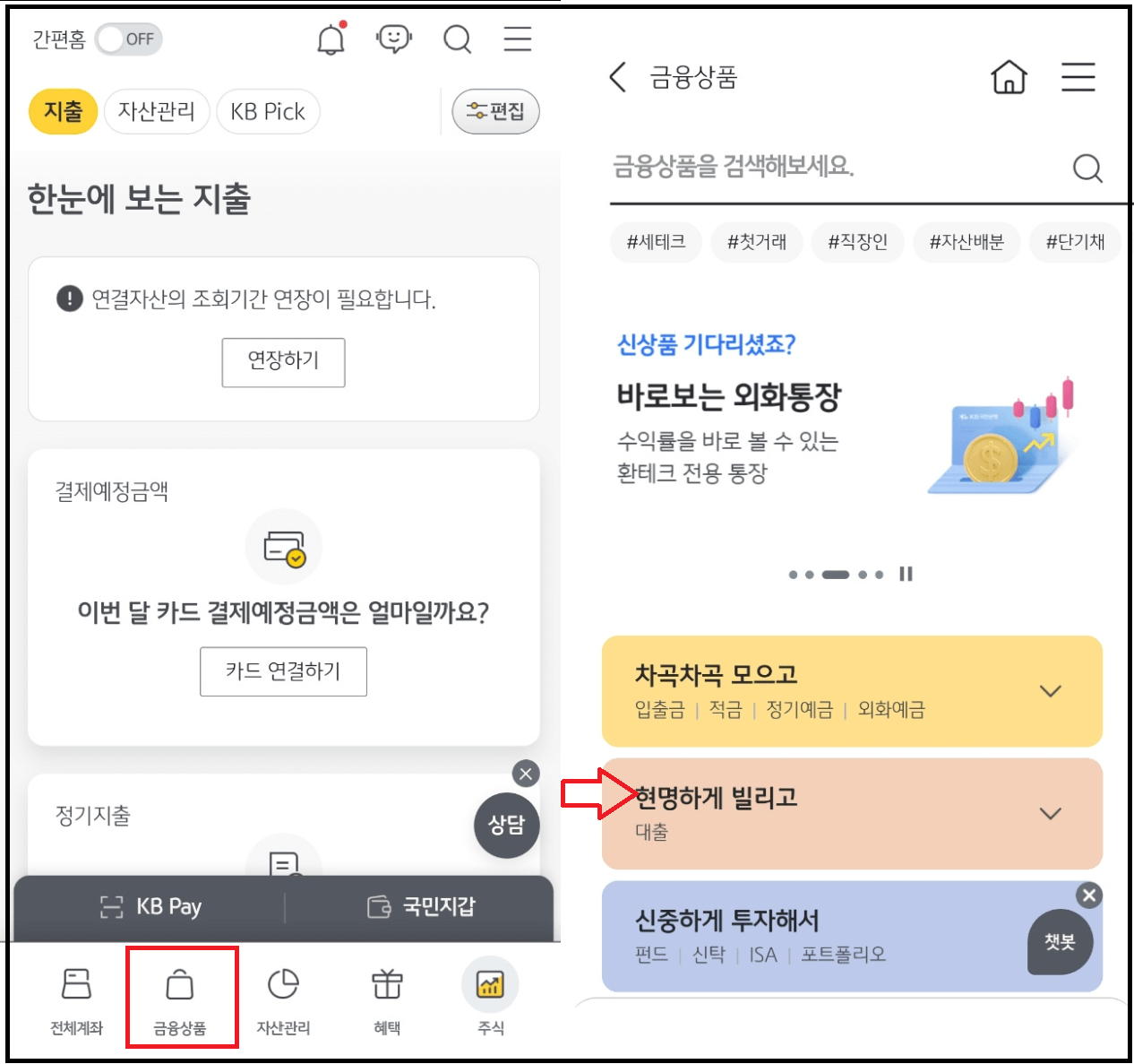 직업군인 전용 대출 - KB군인든든 신용대출