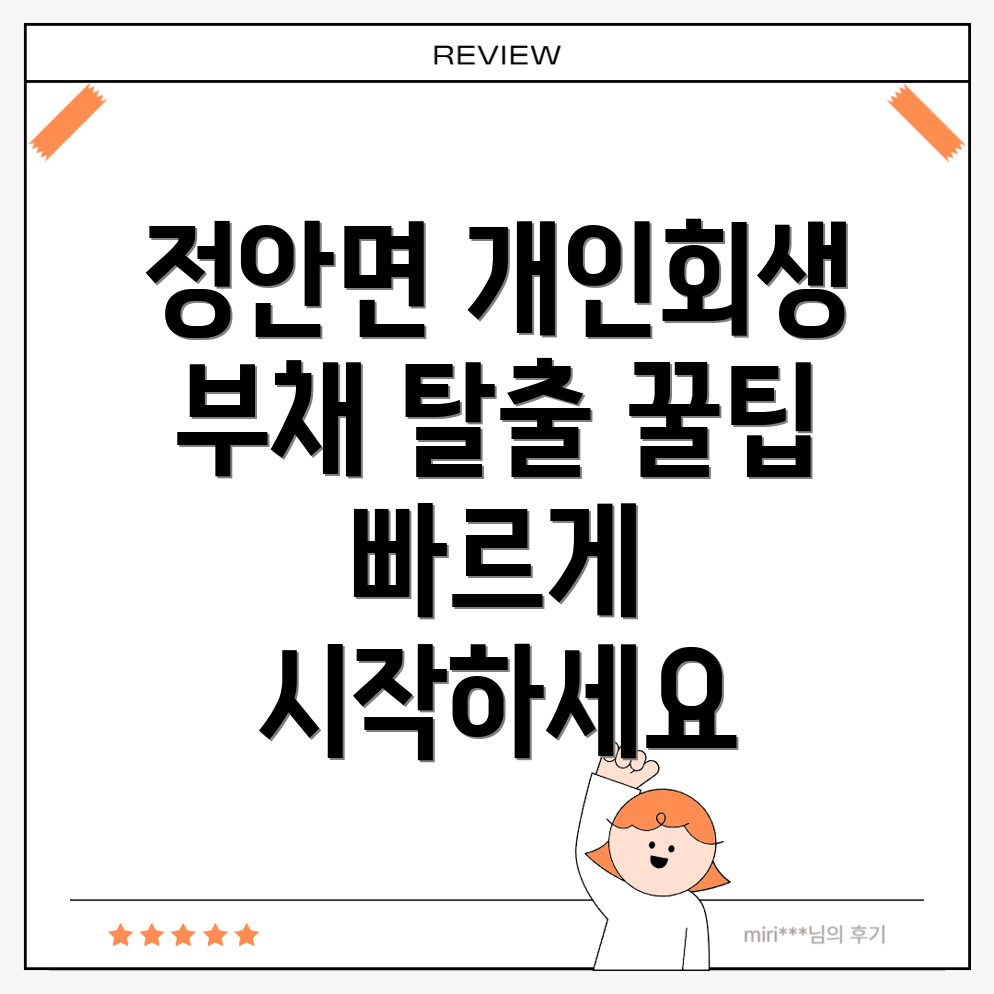 개인회생