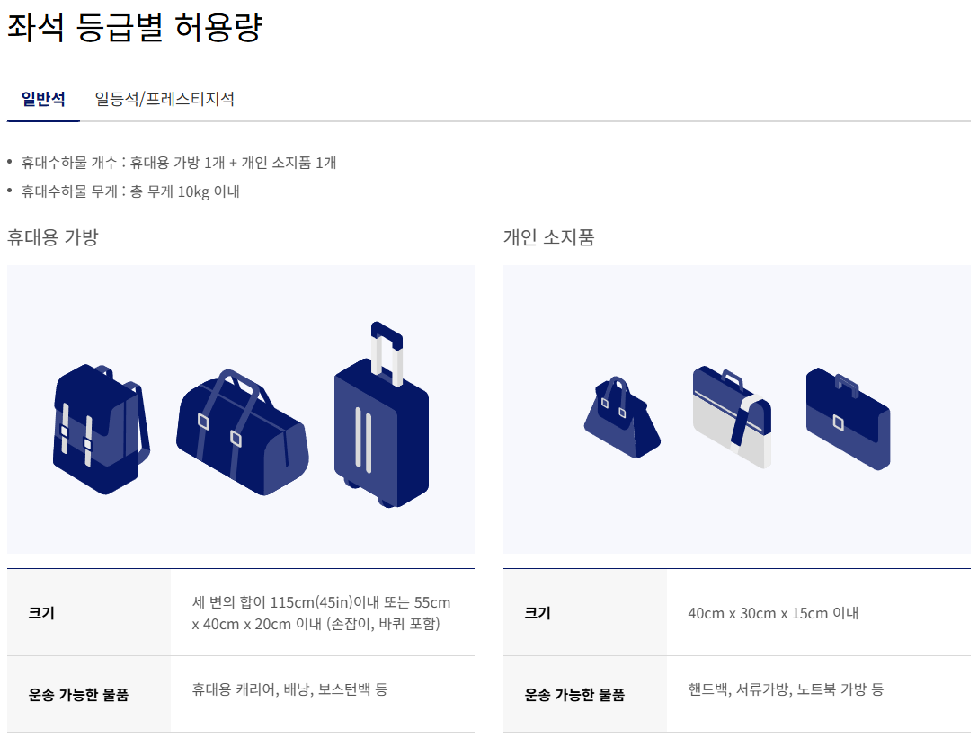 대한항공 국제선·국내선 수하물 규정 완벽 가이드 및 팁