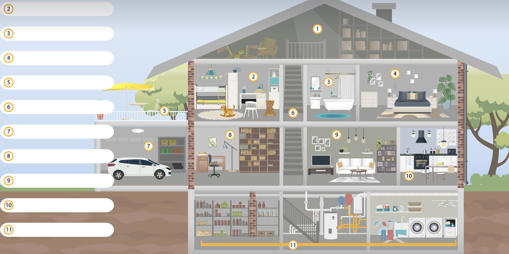 2025년 주택 리모델링 트렌드? 리모델링이 가치 상승에 미치는 영향